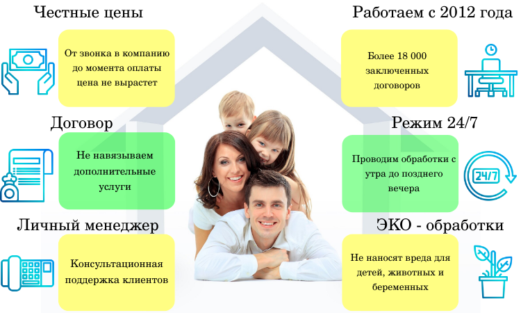Преимущества компании